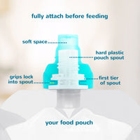 SnakPack Reusable Food Pouch Starter Kit